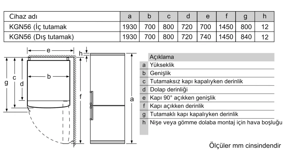 Kardeşler Beyaz Eşya