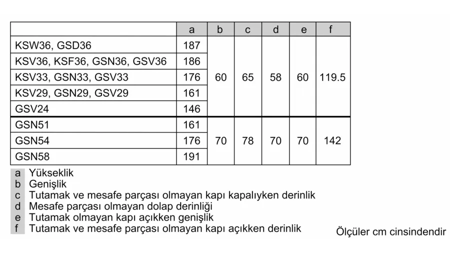 Kardeşler Beyaz Eşya